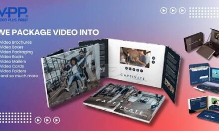 Sustainability Meets Innovation: Eco-Friendly Video Brochures